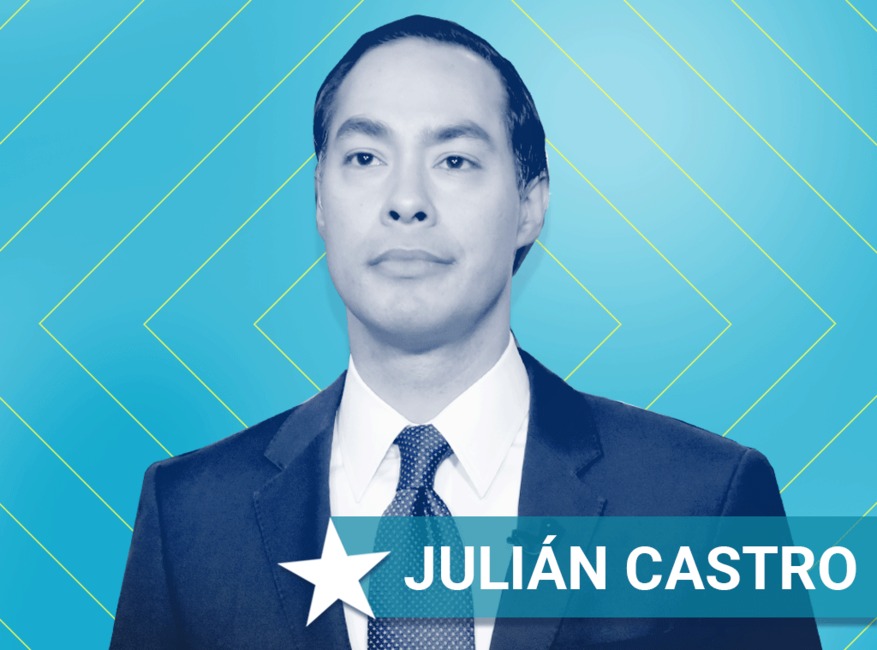 Julián Castro, Democratic Candidate Pop Culture Survey